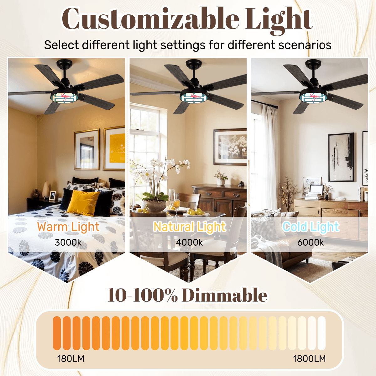 Palm Springs California Kitschy Flaming Breeze Blocked Designed Ceiling Fan With Light - Mid Century Modern Gal