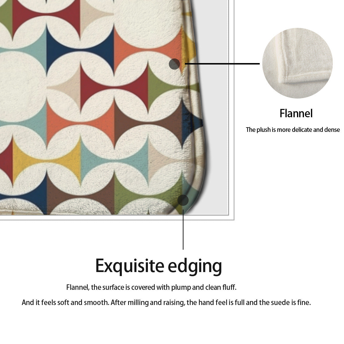 Mid Century Modern Scandinavian Designed Kitchen, Bath Heavy Duty Floor Mat - Mid Century Modern Gal