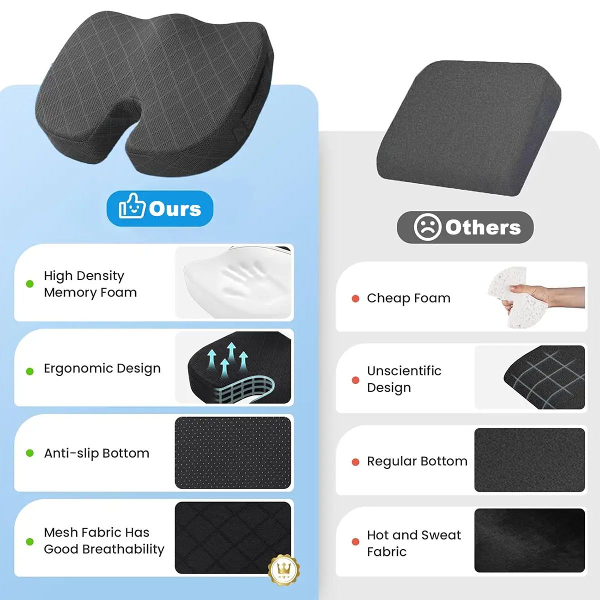 Retro Flower Power Mid Mod Brown Orange Teal Floral Orthopedic Memory Foam Seat Cushion - Mid Century Modern Gal