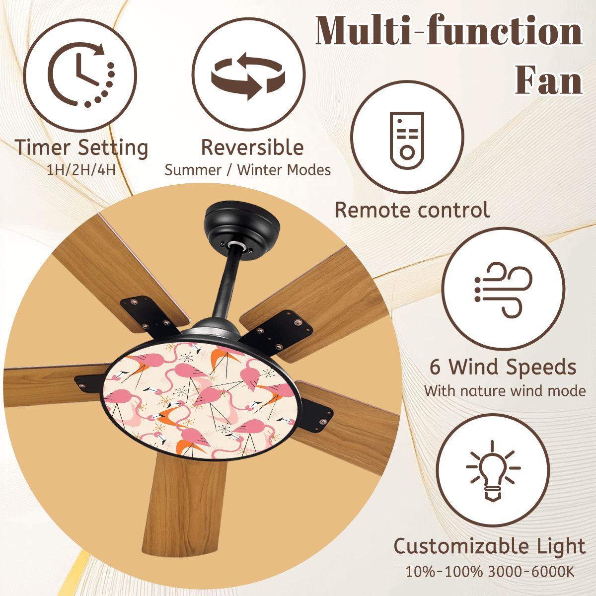 Quirky Dancing Flamingos Palm Springs Cali Style Mid Century Modern Ceiling Fan With Light - Mid Century Modern Gal
