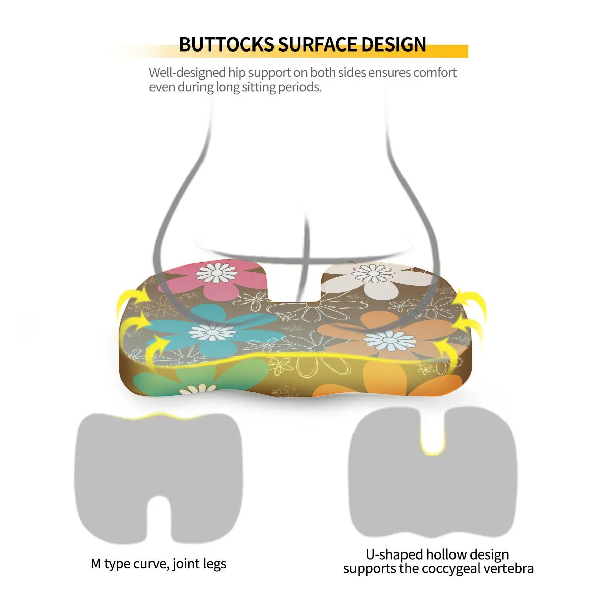 Retro Flower Power Mid Mod Brown Orange Teal Floral Orthopedic Memory Foam Seat Cushion - Mid Century Modern Gal