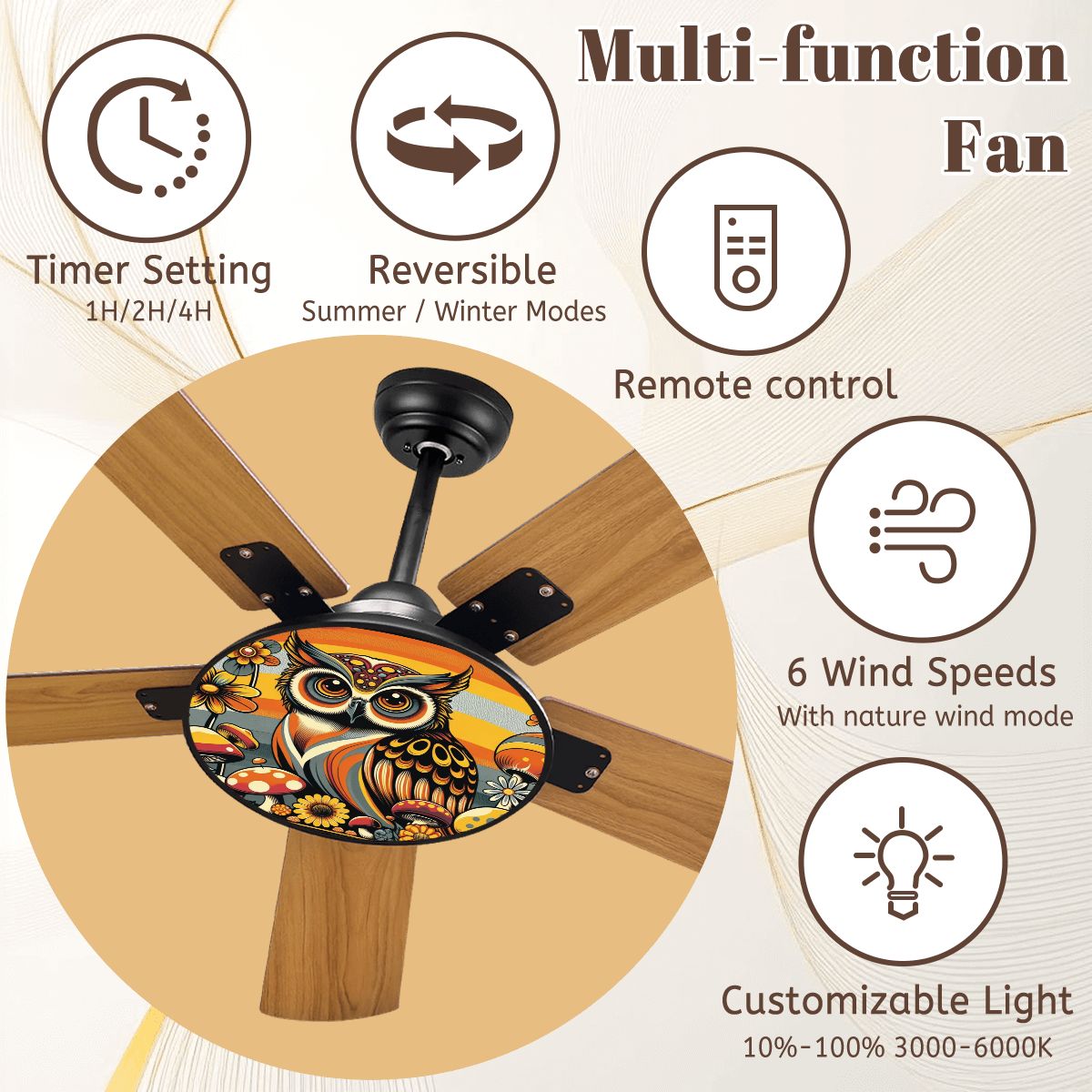 Retro 70s Owl Groovy Mushroom Mid Century Modern Ceiling Fan With Light - Mid Century Modern Gal