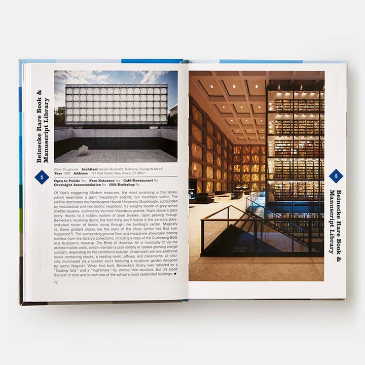 Wholesale Mid-Century Modern Architecture Travel Guide