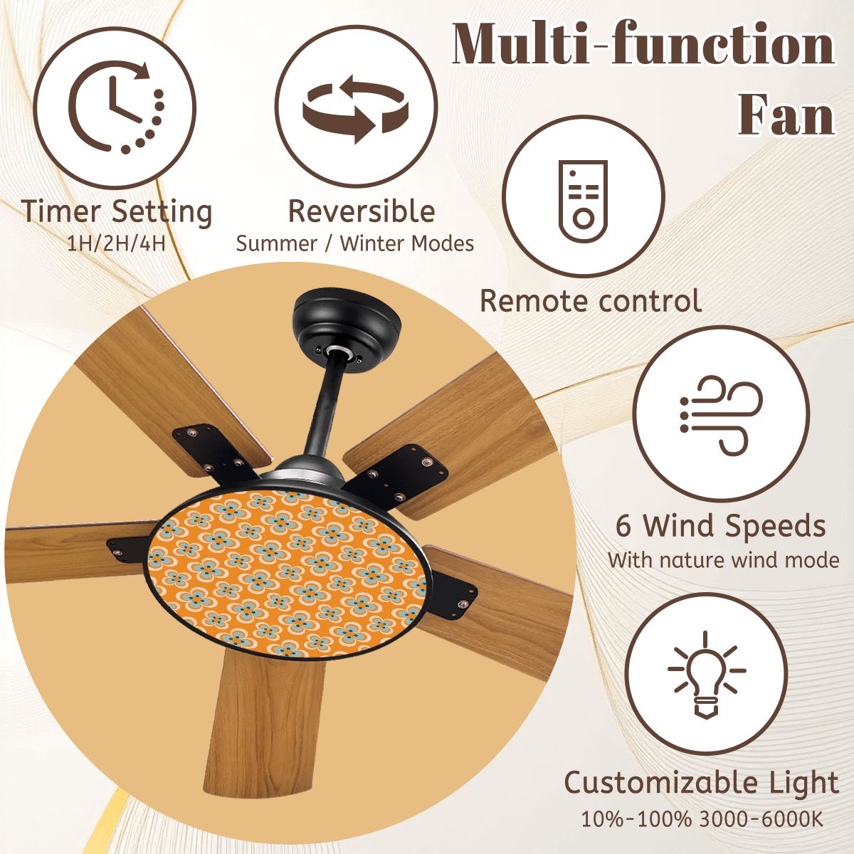 Mid Century Modern Scandinavian Orange Blue Floral Retro Ceiling Fan With Light - Mid Century Modern Gal
