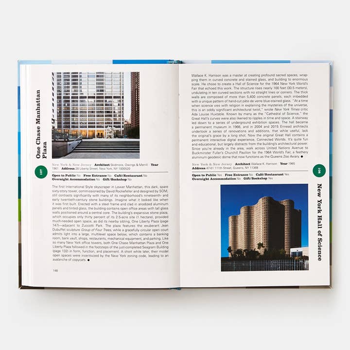 Wholesale Mid-Century Modern Architecture Travel Guide