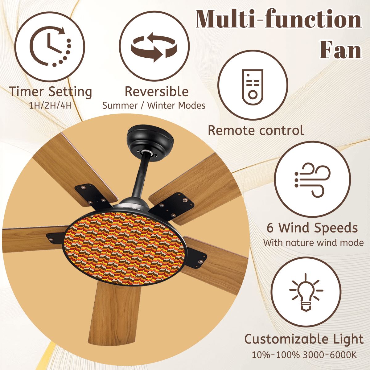 Mid Mod 70s Scandinavian Designed Brown, Orange Yellow MCM Retro Ceiling Fan With Light - Mid Century Modern Gal