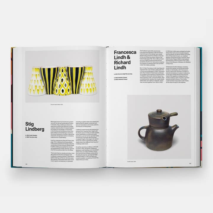 Wholesale Mid-Century Modern Designers (2025)